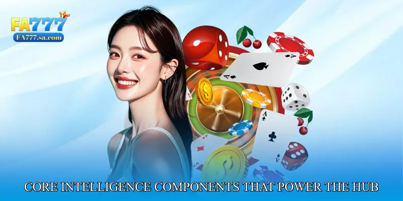 Core Intelligence Components That Power the Hub