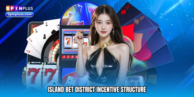 Island bet district Incentive Structure